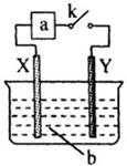 91