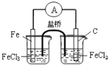 91考试网