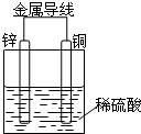 91考试网