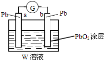 91考试网