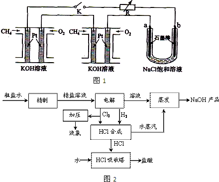 91考试网