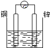 91考试网