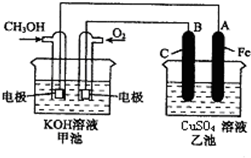 91考试网