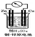 91考试网