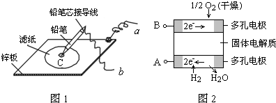 91考试网