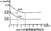 91考试网