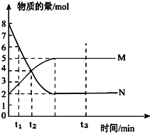 91考试网