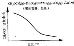 91考试网