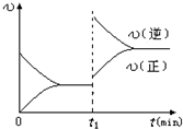 91考试网