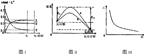 91考试网