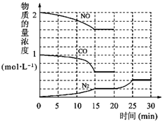 91考试网
