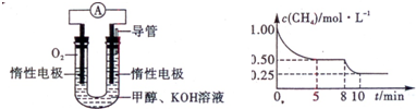 91考试网