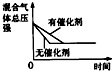 91考试网