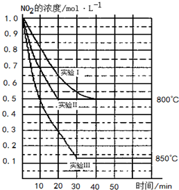 91考试网