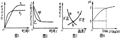 91考试网