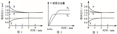 91考试网