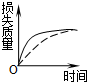 91考试网