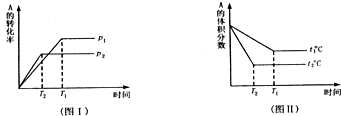 91考试网