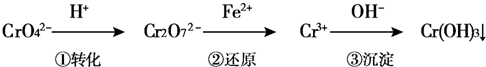 91考试网