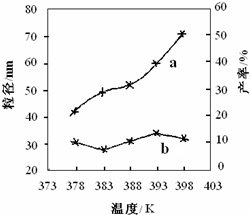 91考试网