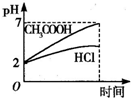 91考试网