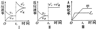 91考试网