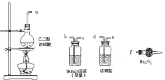 91考试网
