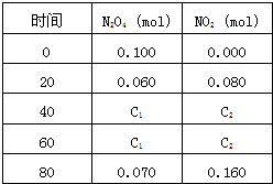 91考试网