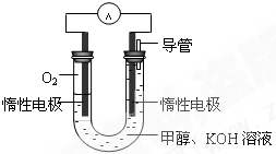 91������