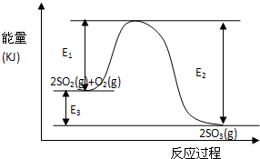 91考试网
