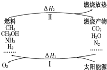 91考试网