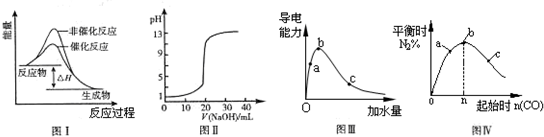 91考试网