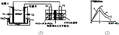 91考试网