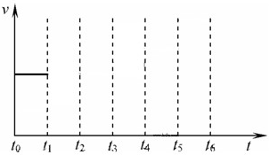 91