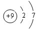 91