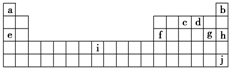 91考试网