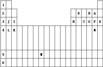 91考试网