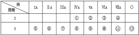 91考试网