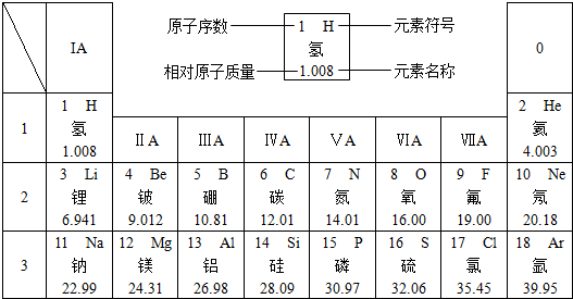 91考试网