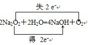 91考试网