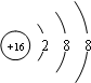 91