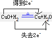 91考试网