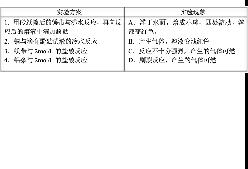91考试网