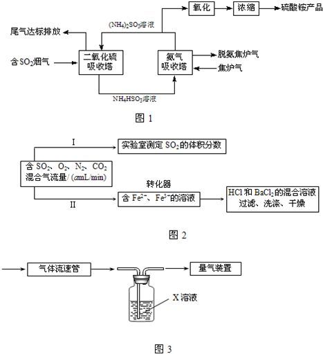 91考试网