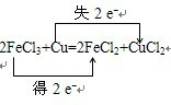 91考试网