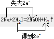 91考试网