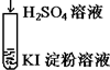 91考试网