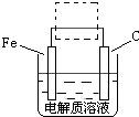 91