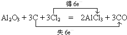 91考试网