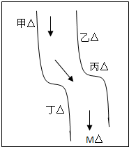 91考试网